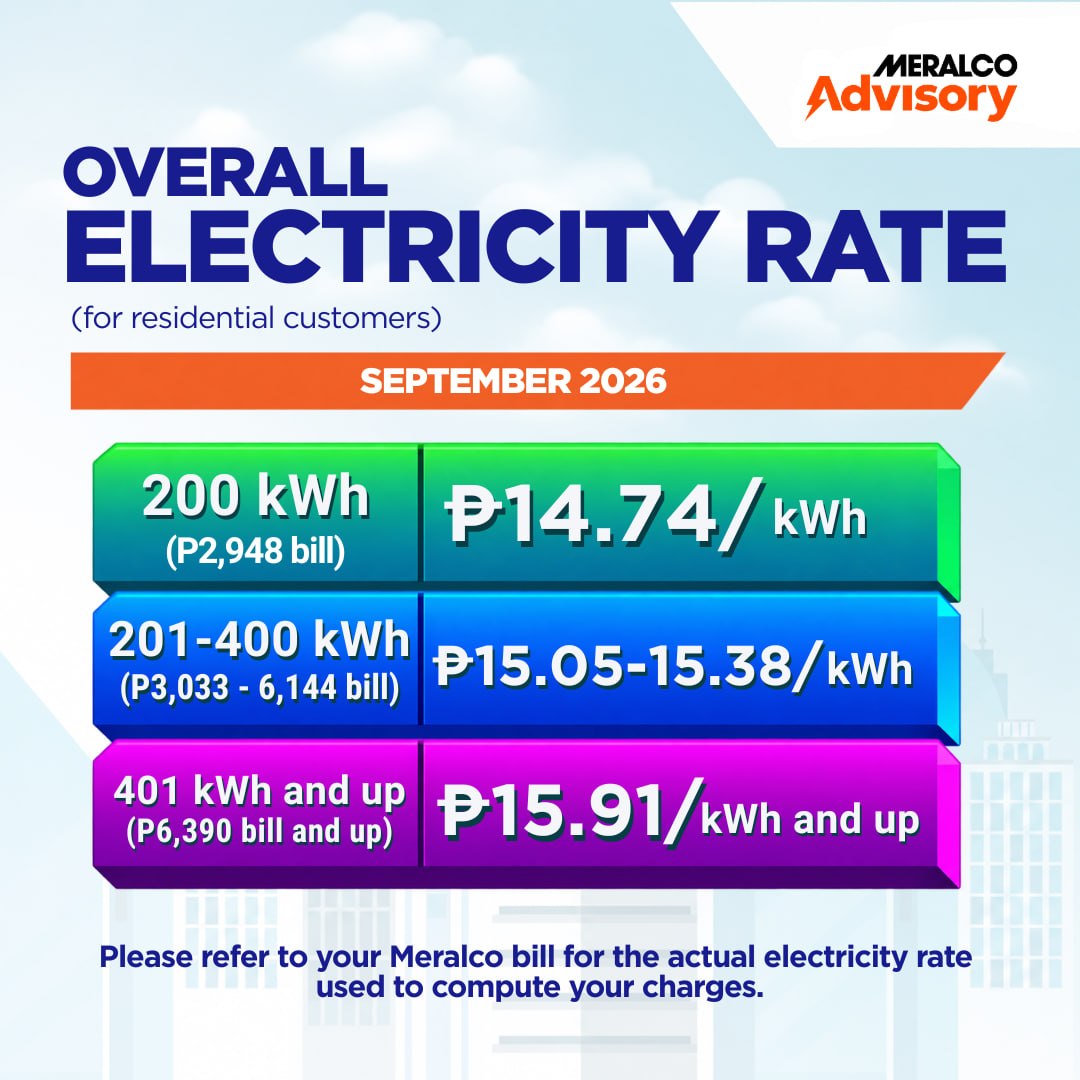 September 2026 Rates