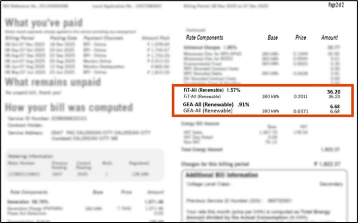 February 2026 Bill Back