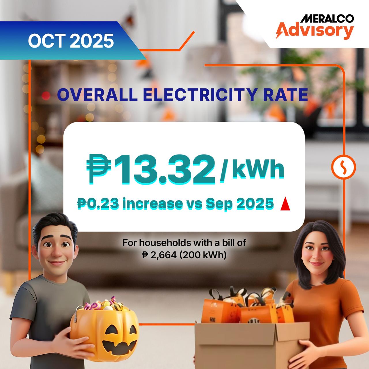 October 2025 Rate