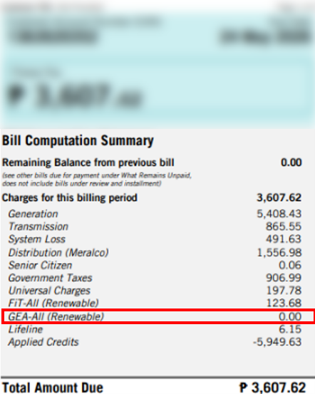Front of Bill during suspension