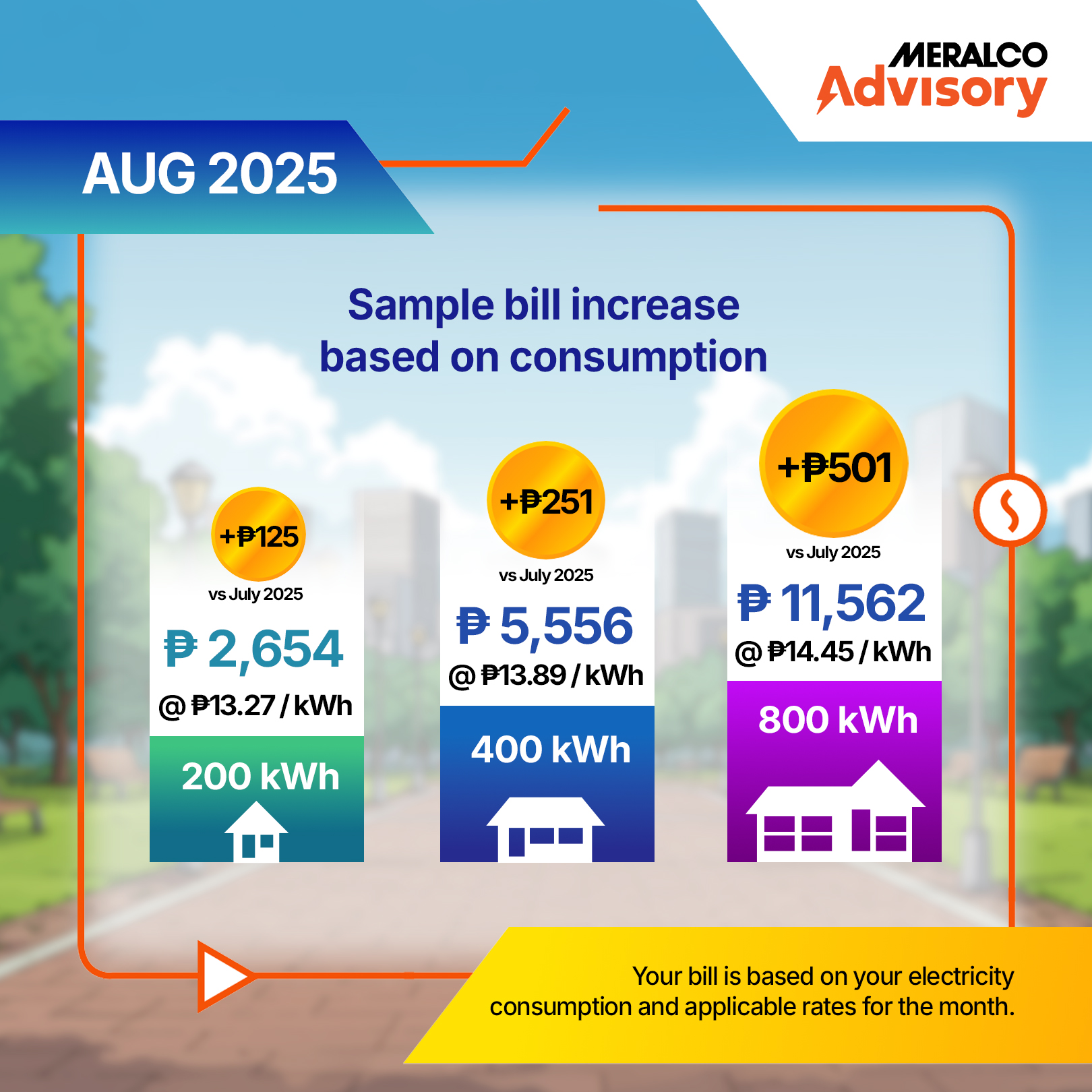 August 2025 Rates 2