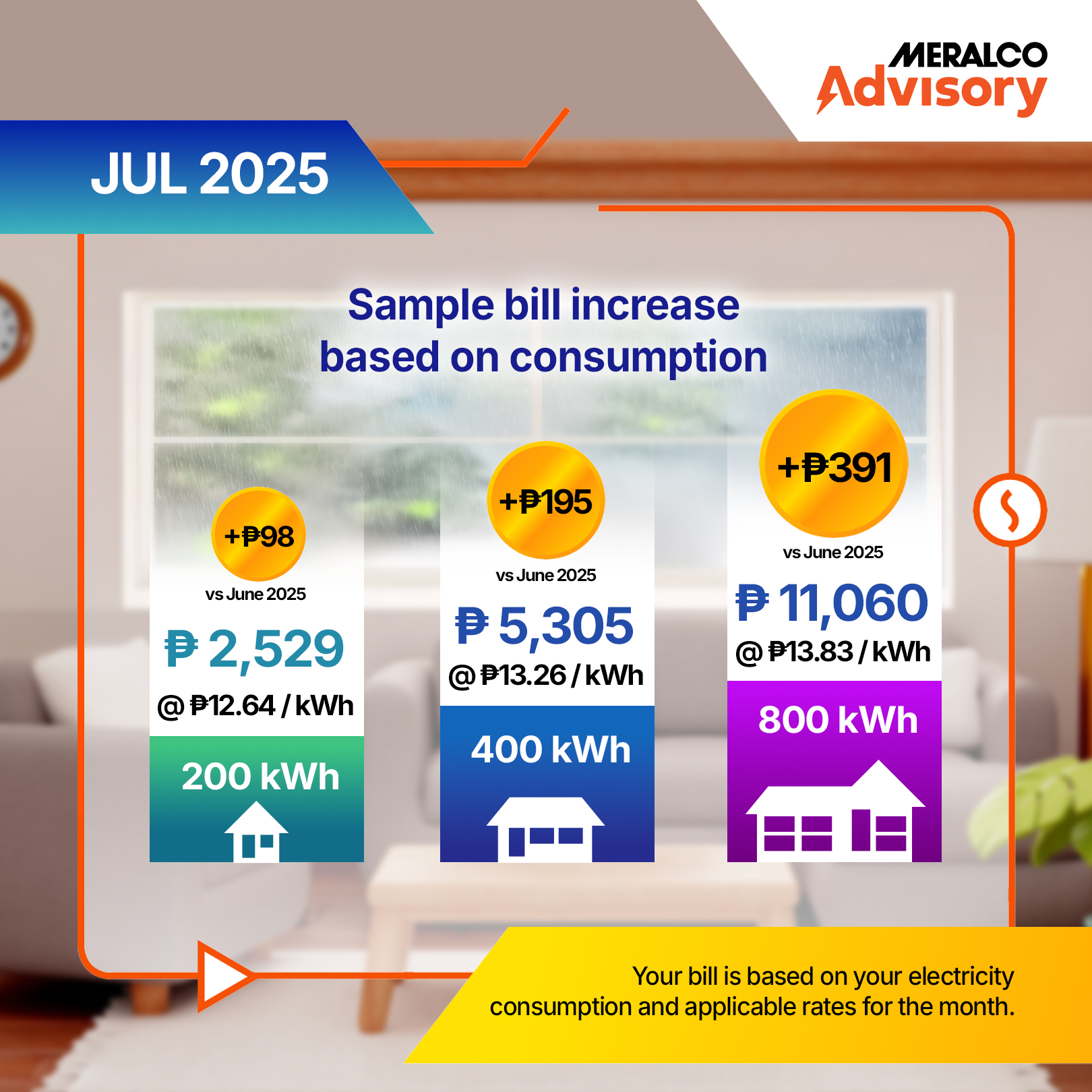 July 2025 Rates 2