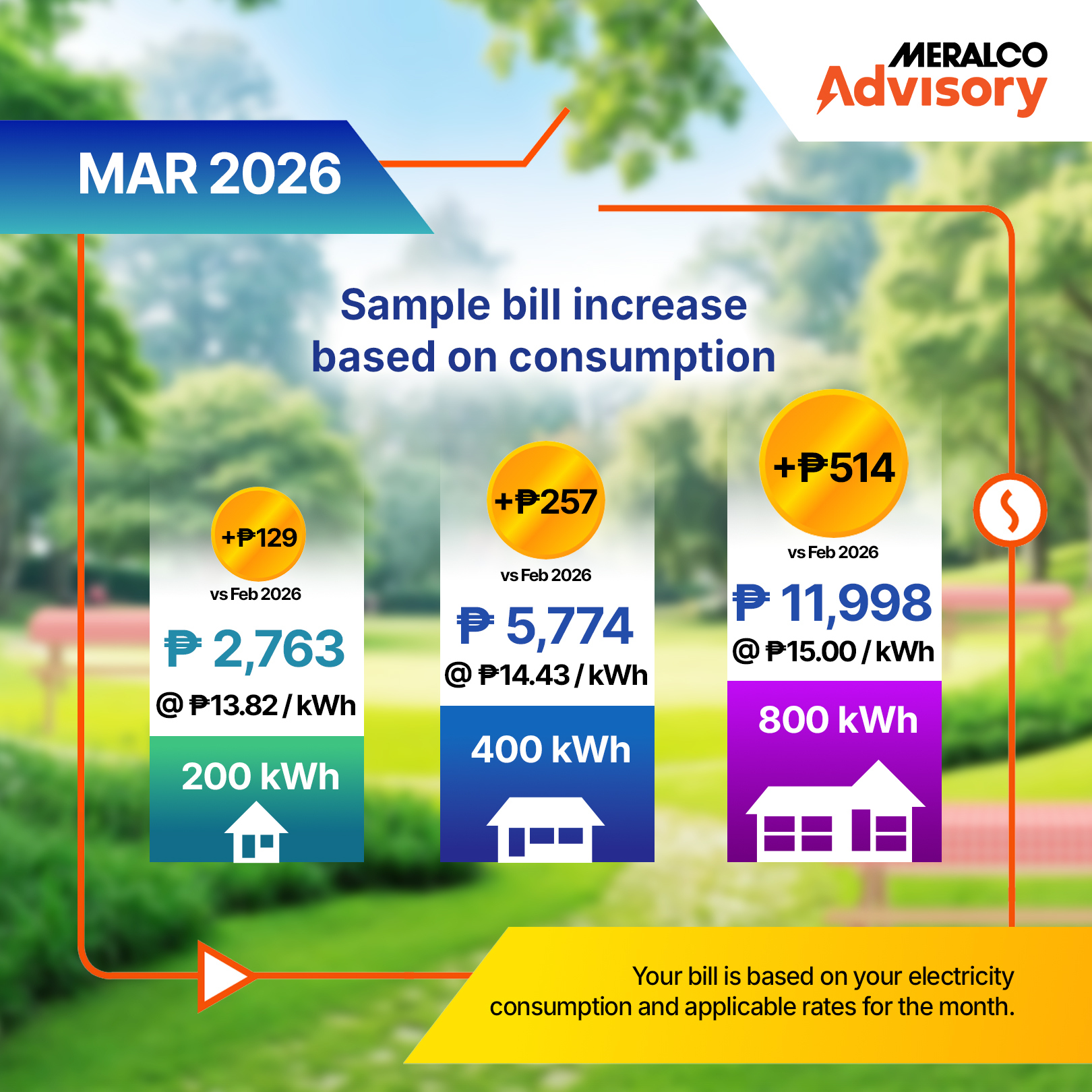MAR 2026 2