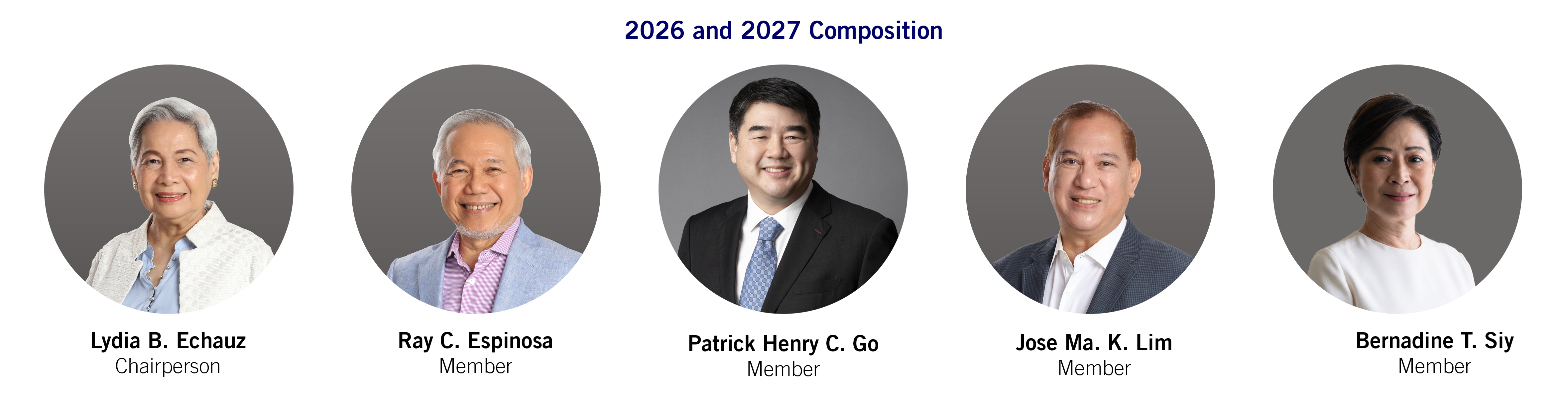 Related Party Committee
