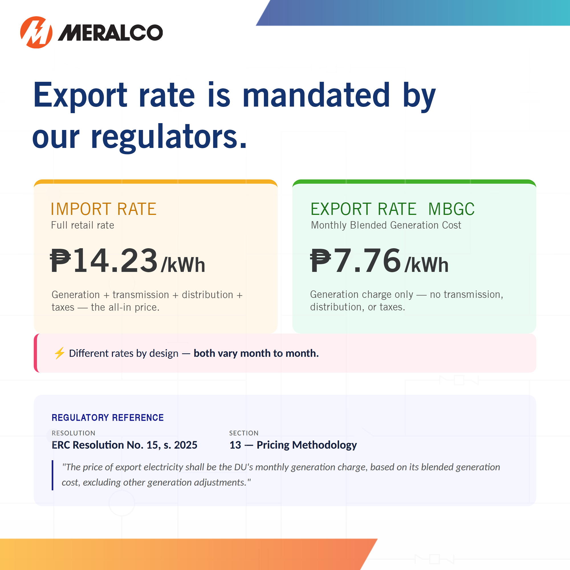 Net-metering bill explainer, step 3 of 6