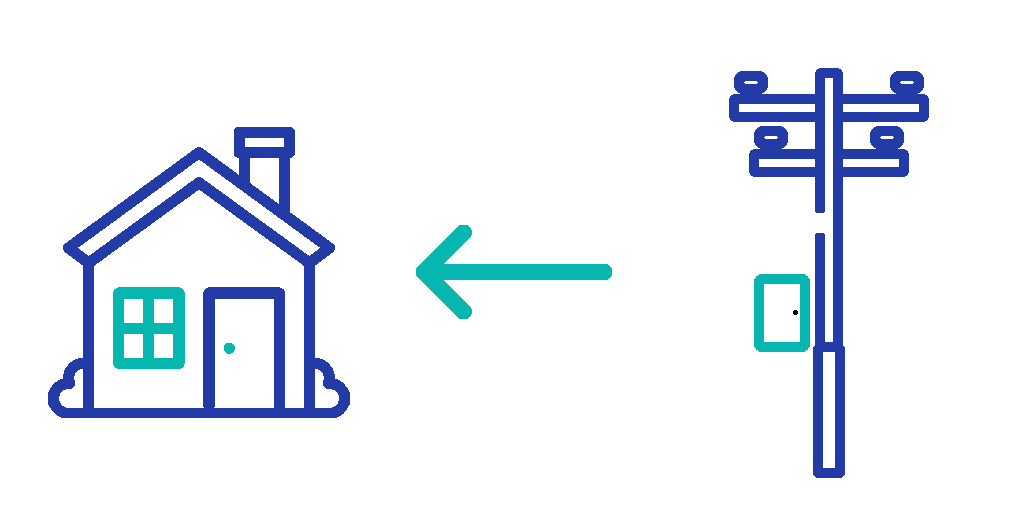 Electricity flowing from the grid to the home at night