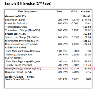 Sample Bill Invoice